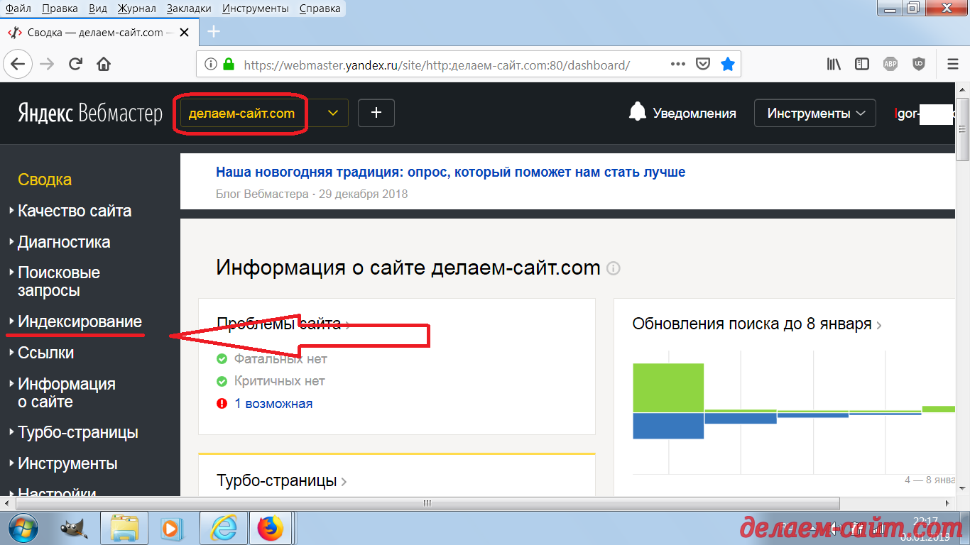 Индексирование сайта с помощью счётчика Метрики